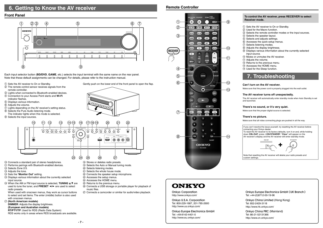 Onkyo TX-NR929 Getting to Know the AV receiver, Troubleshooting, a bc d, j k l m no p qrs t u, c j k d e fl m g hn, ai b 