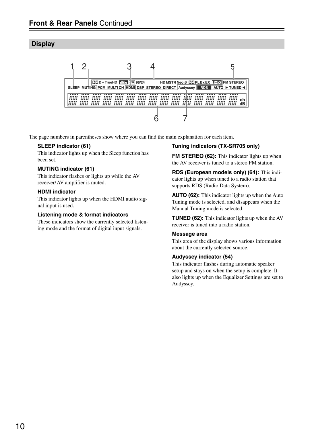 Onkyo TX-SA705 instruction manual Display 