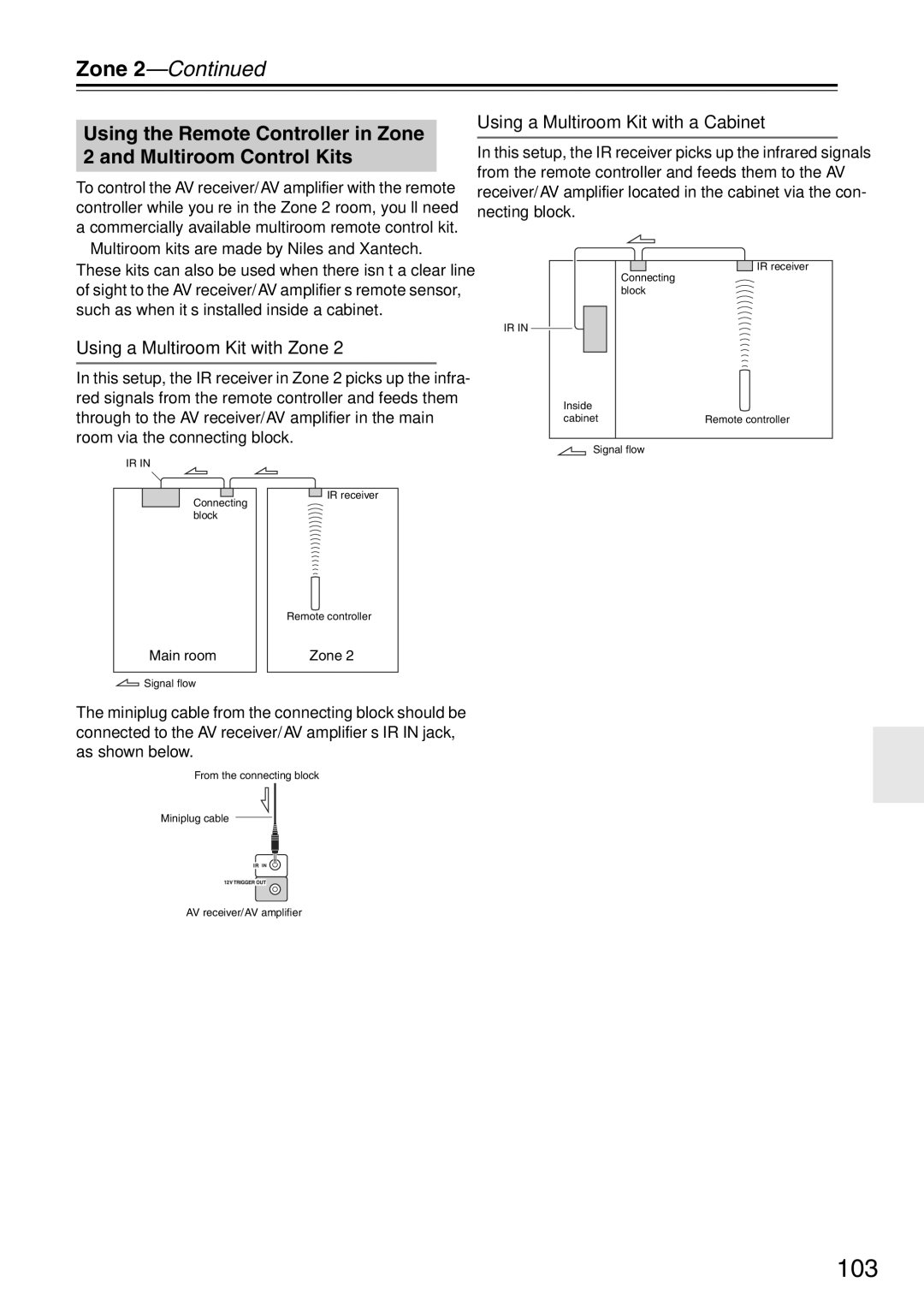 Onkyo TX-SA705 instruction manual 103, Using a Multiroom Kit with Zone, Using a Multiroom Kit with a Cabinet 