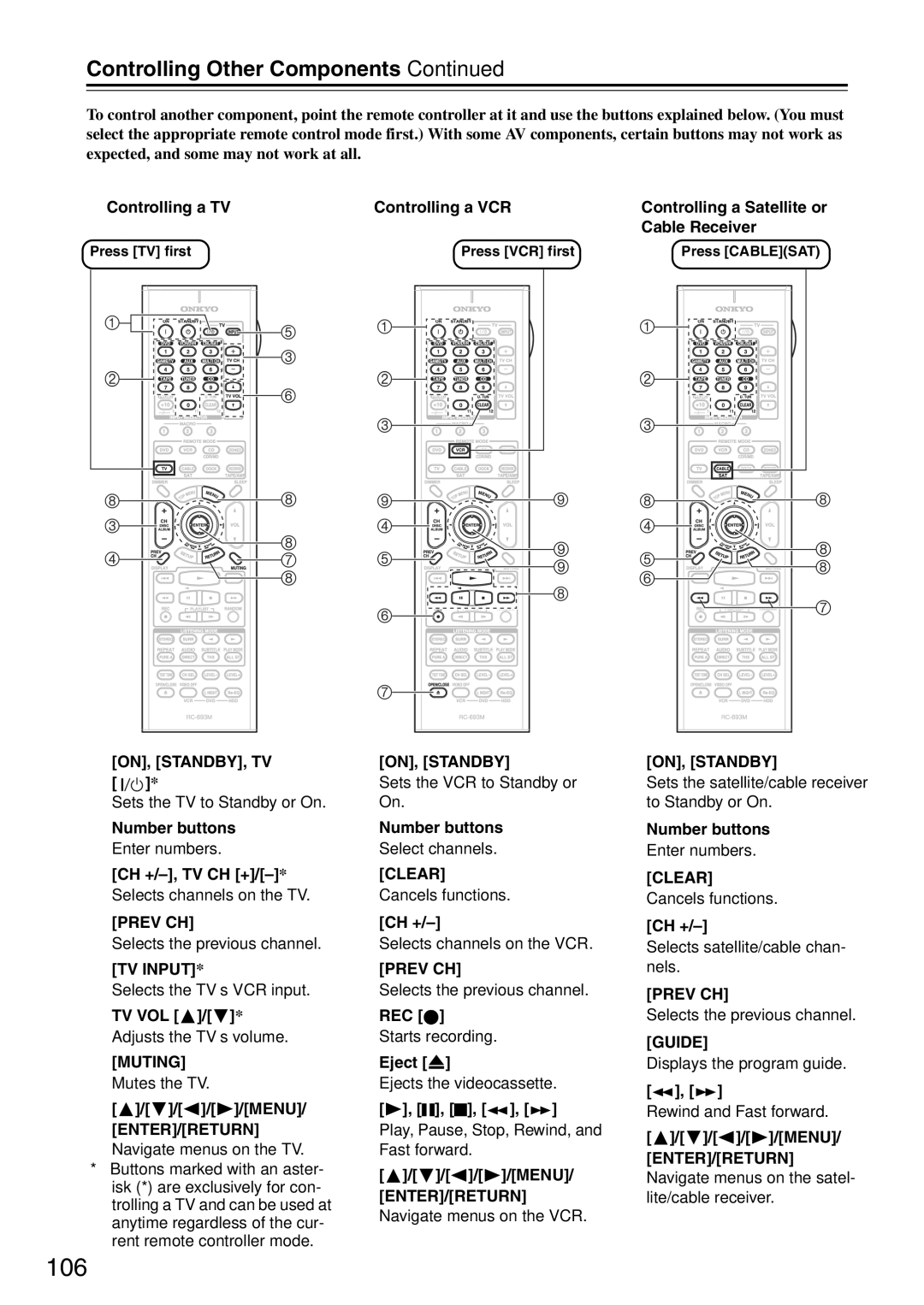 Onkyo TX-SA705 instruction manual 106 