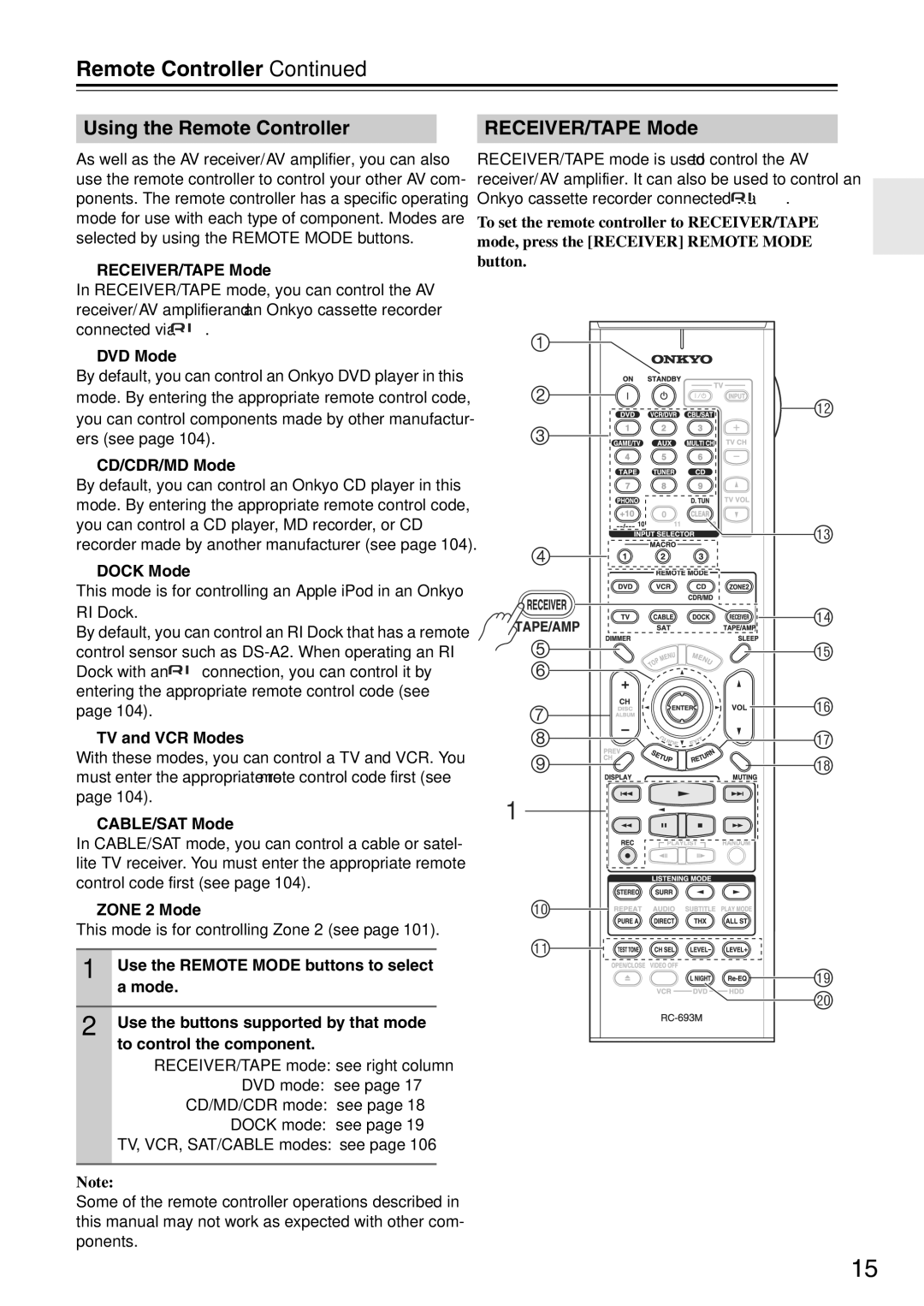 Onkyo TX-SA705 instruction manual Using the Remote Controller, RECEIVER/TAPE Mode 