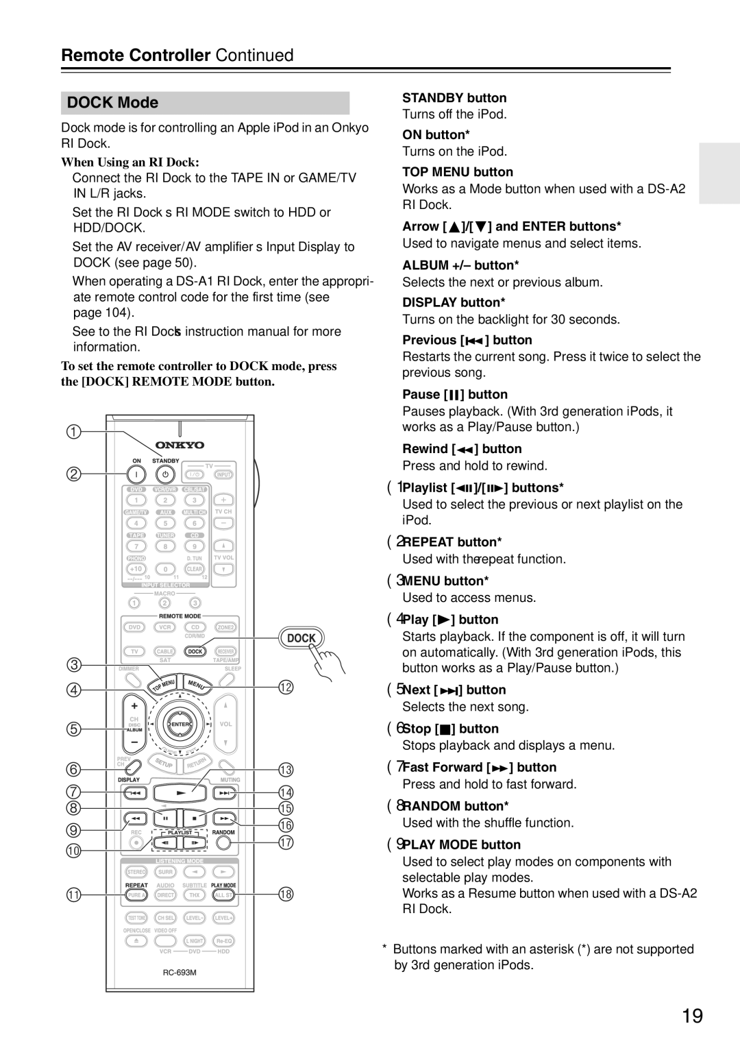 Onkyo TX-SA705 instruction manual Dock Mode 