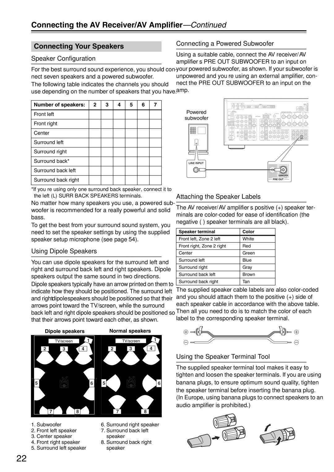 Onkyo TX-SA705 instruction manual Connecting the AV Receiver/AV Amplifier, Connecting Your Speakers 