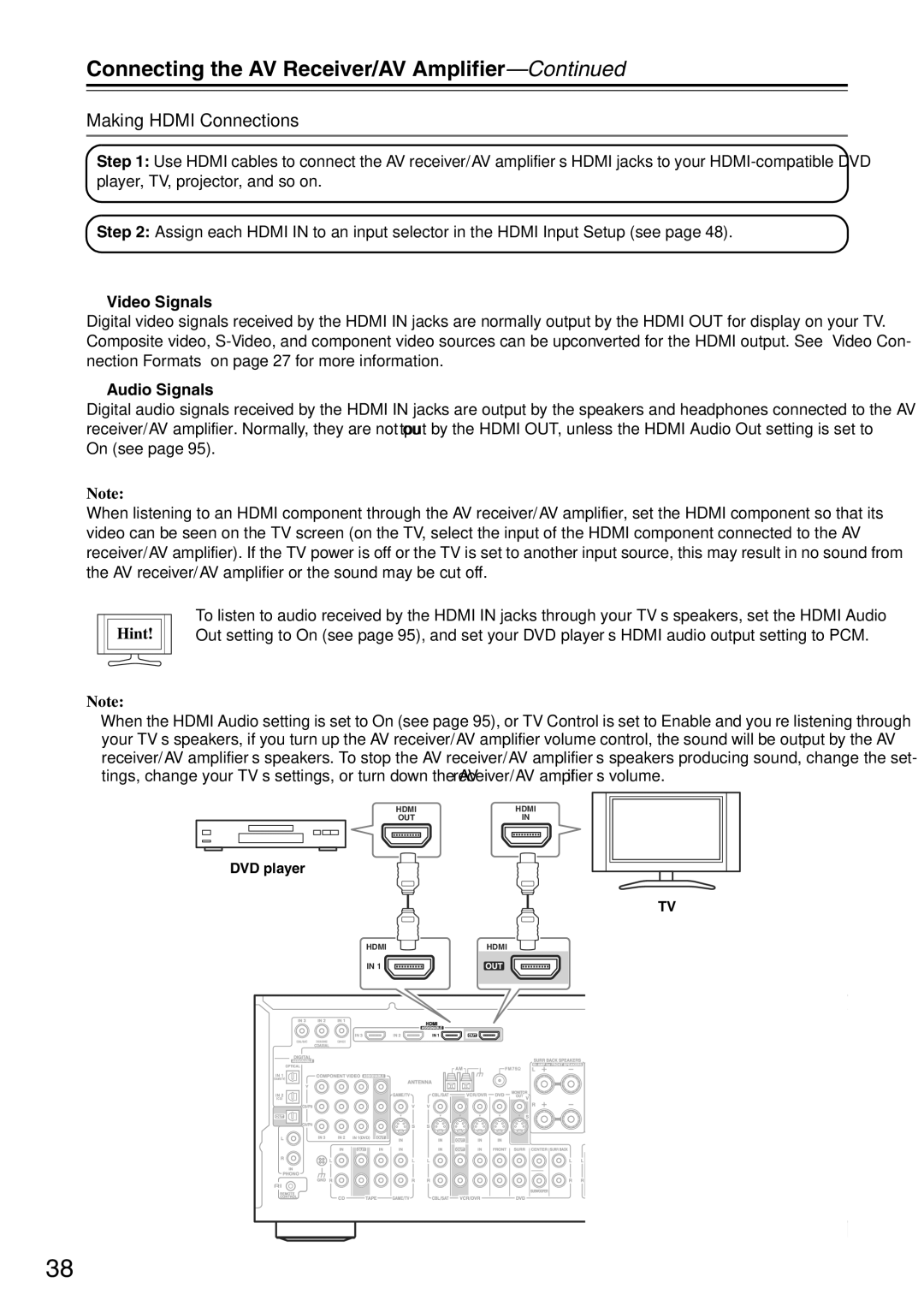 Onkyo TX-SA705 instruction manual Making Hdmi Connections, Video Signals, Audio Signals 