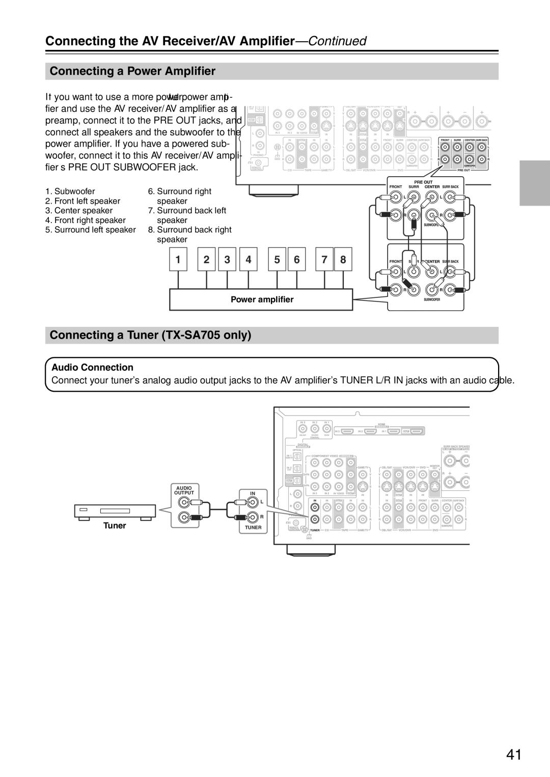 Onkyo instruction manual Connecting a Power Amplifier, Connecting a Tuner TX-SA705 only 