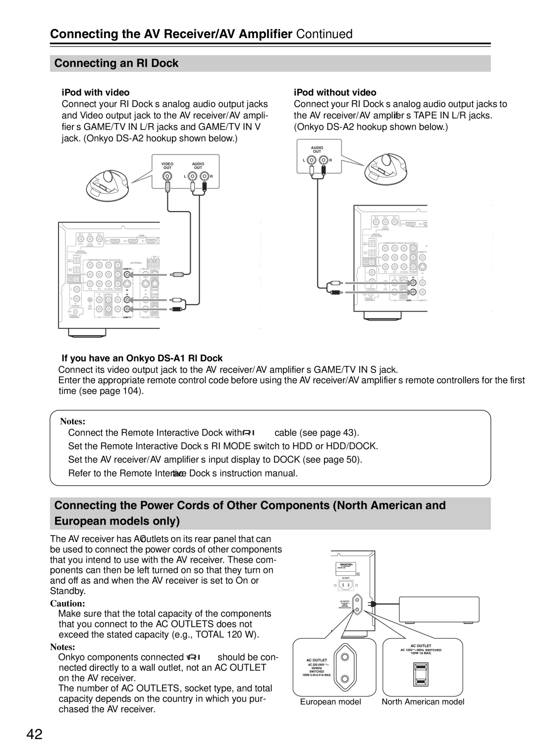 Onkyo TX-SA705 Connecting an RI Dock, IPod with video, IPod without video, If you have an Onkyo DS-A1 RI Dock 