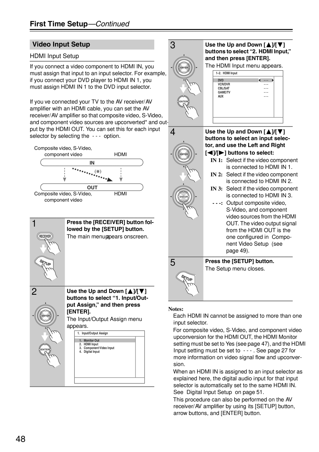 Onkyo TX-SA705 instruction manual Video Input Setup, Hdmi Input Setup, Hdmi Input menu appears 