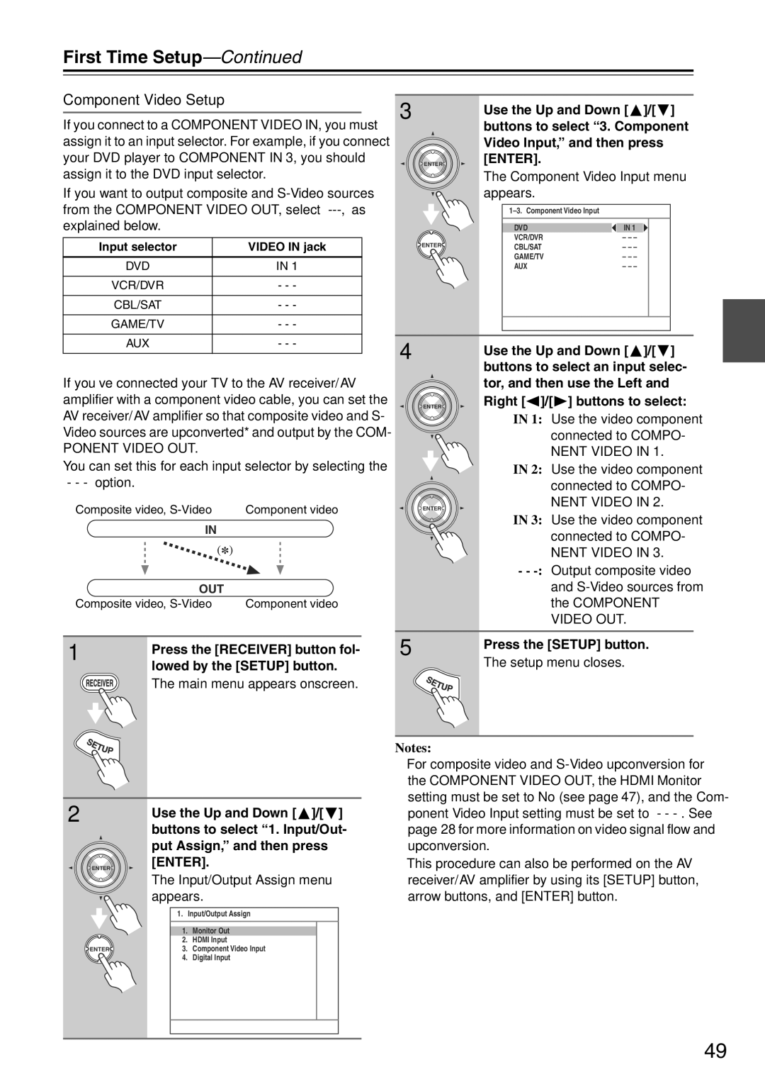 Onkyo TX-SA705 Component Video Setup, Component Video Input menu appears, Use the video component connected to Compo 