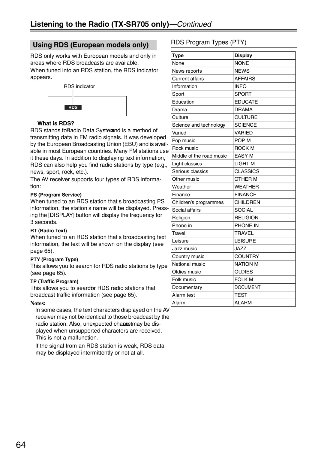 Onkyo TX-SA705 instruction manual Using RDS European models only, RDS Program Types PTY, What is RDS? 