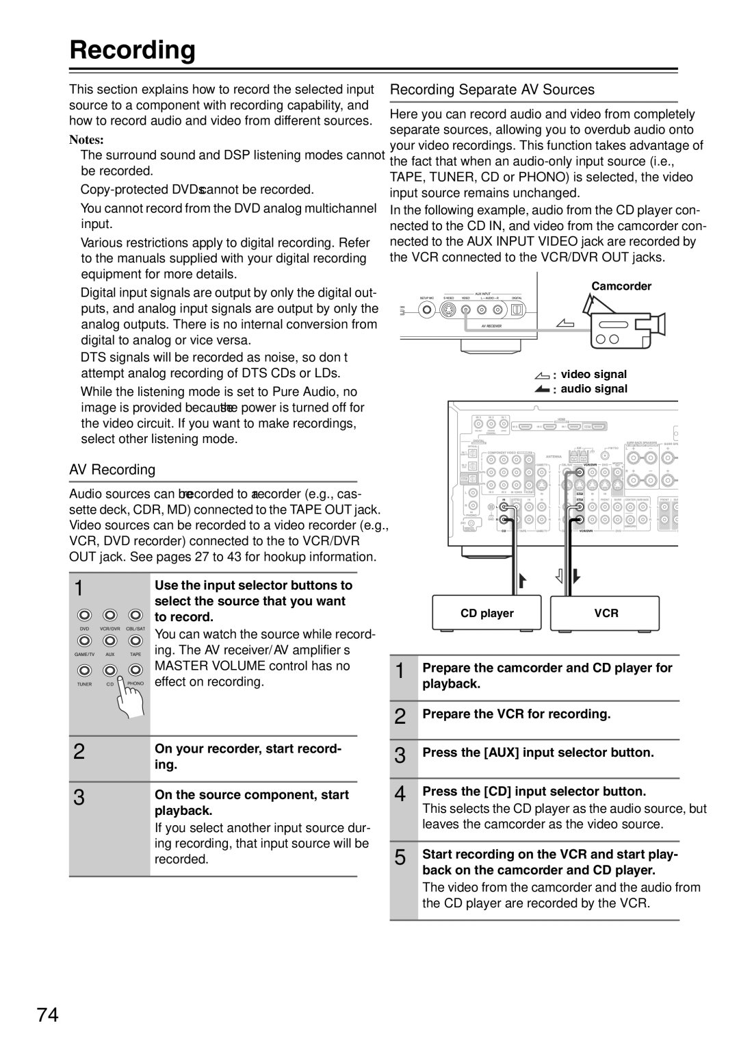 Onkyo TX-SA705 instruction manual AV Recording, Recording Separate AV Sources 