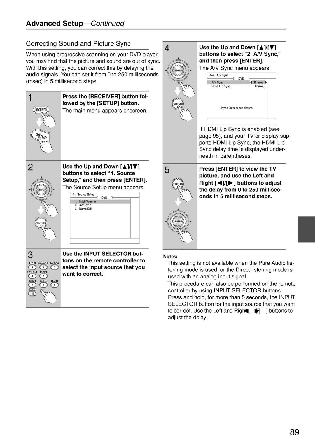 Onkyo TX-SA705 A/V Sync menu appears, Press Enter to view the TV picture, and use the Left, Right / buttons to adjust 