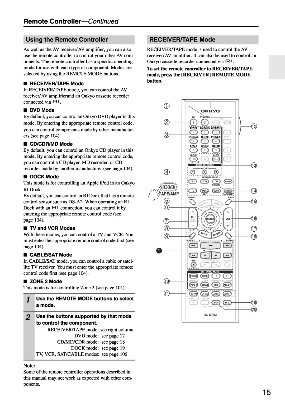 Onkyo TX-SA705 instruction manual 