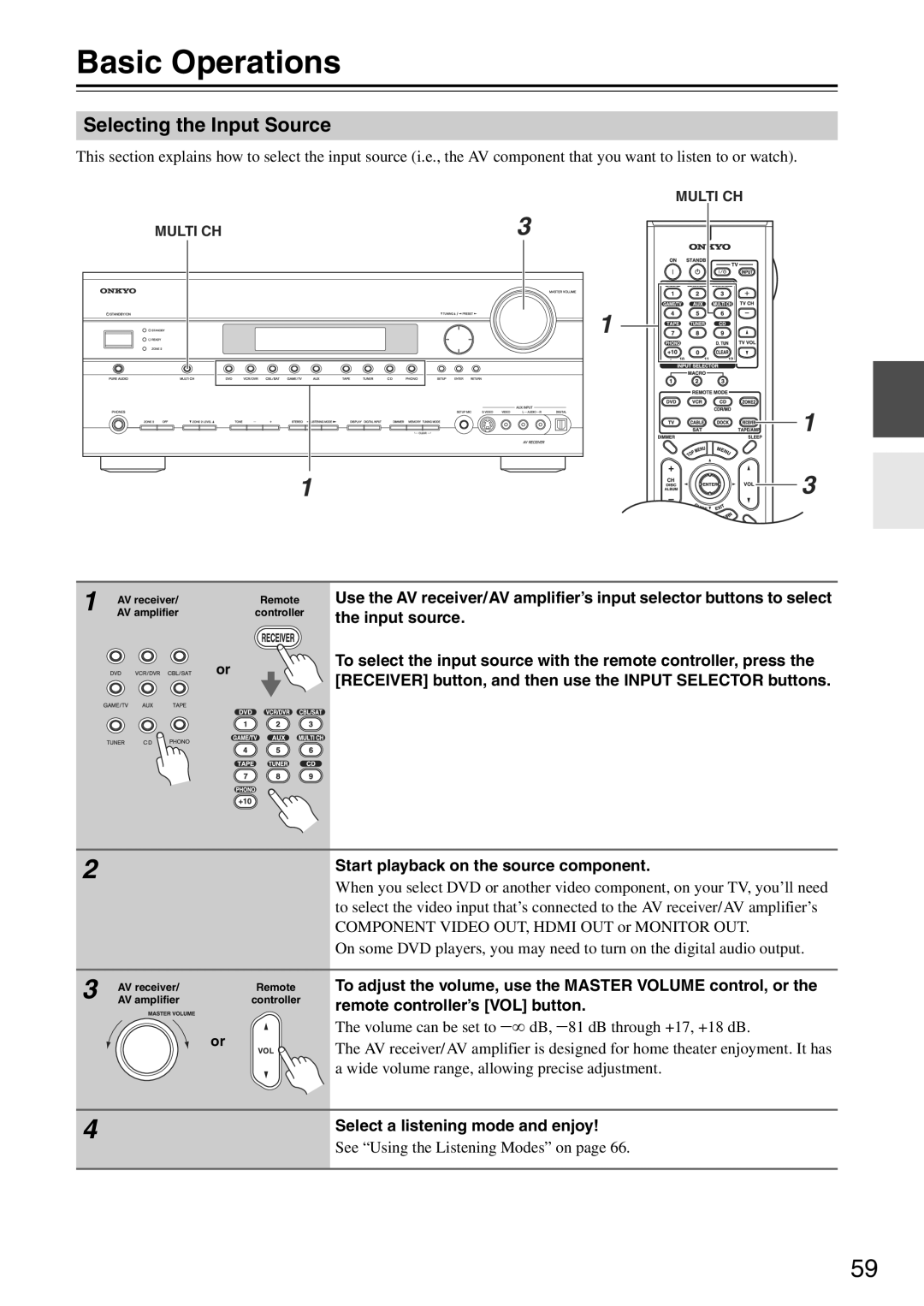 Onkyo TX-SA705 instruction manual Basic Operations, Selecting the Input Source 