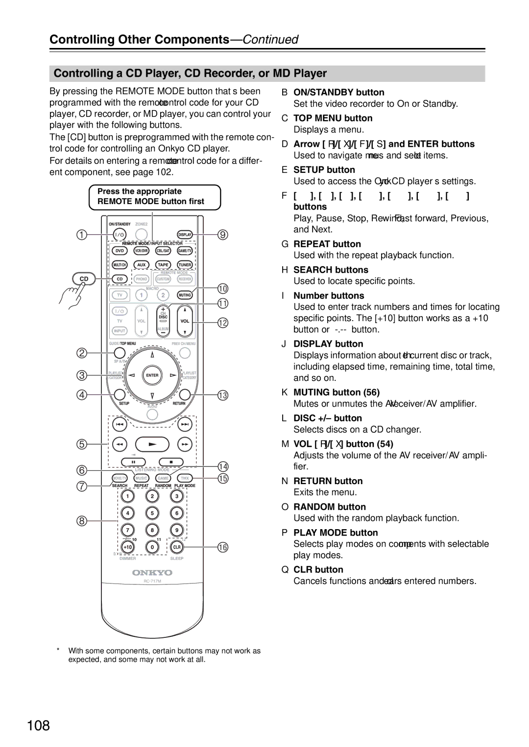 Onkyo TX-SA706 instruction manual 108, Controlling a CD Player, CD Recorder, or MD Player, Disc +/- button 