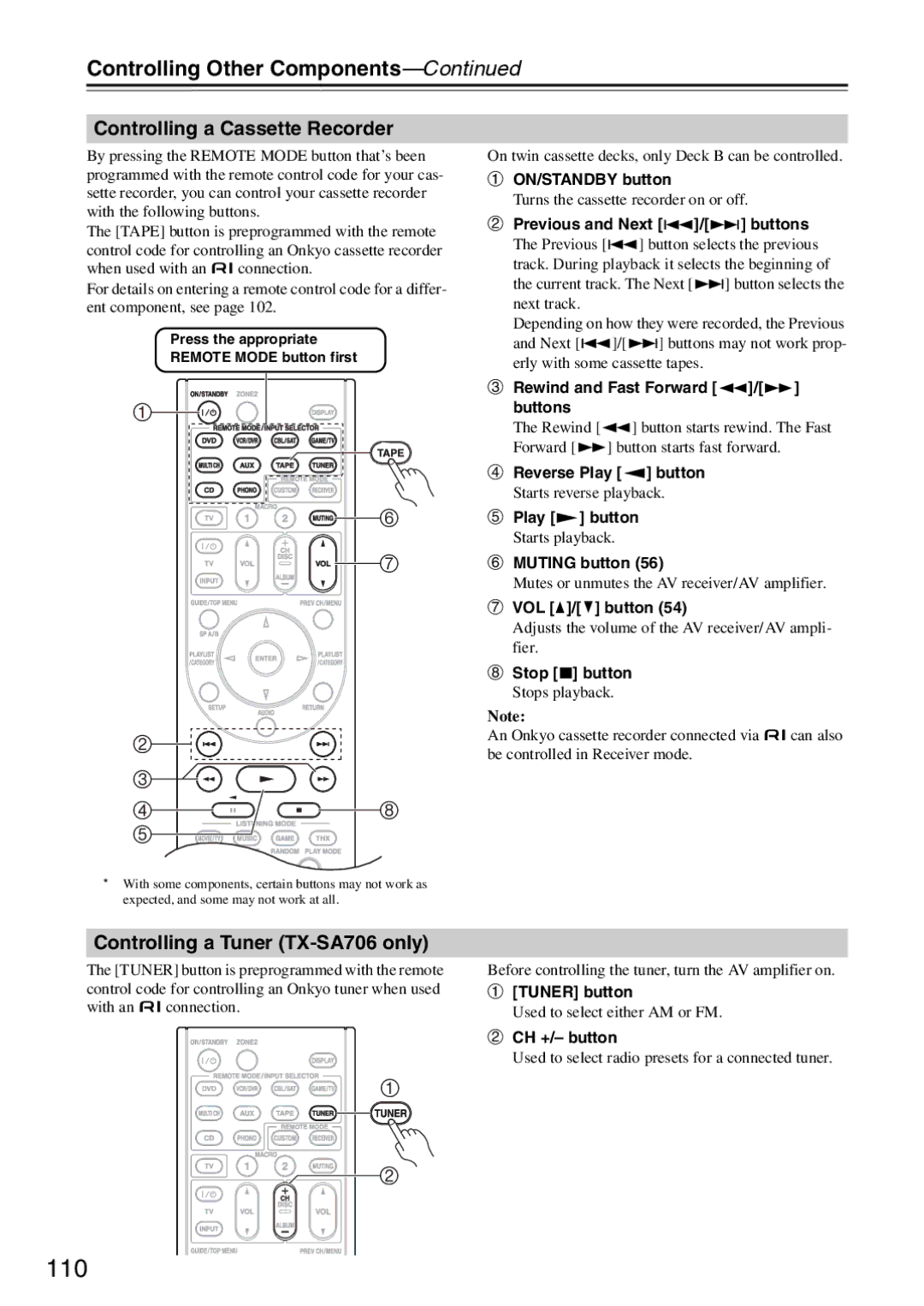 Onkyo instruction manual 110, Controlling a Cassette Recorder, Controlling a Tuner TX-SA706 only 