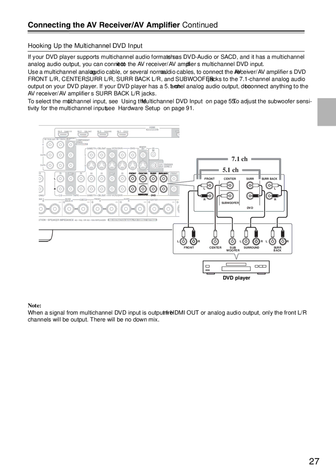 Onkyo TX-SA706 instruction manual Hooking Up the Multichannel DVD Input 