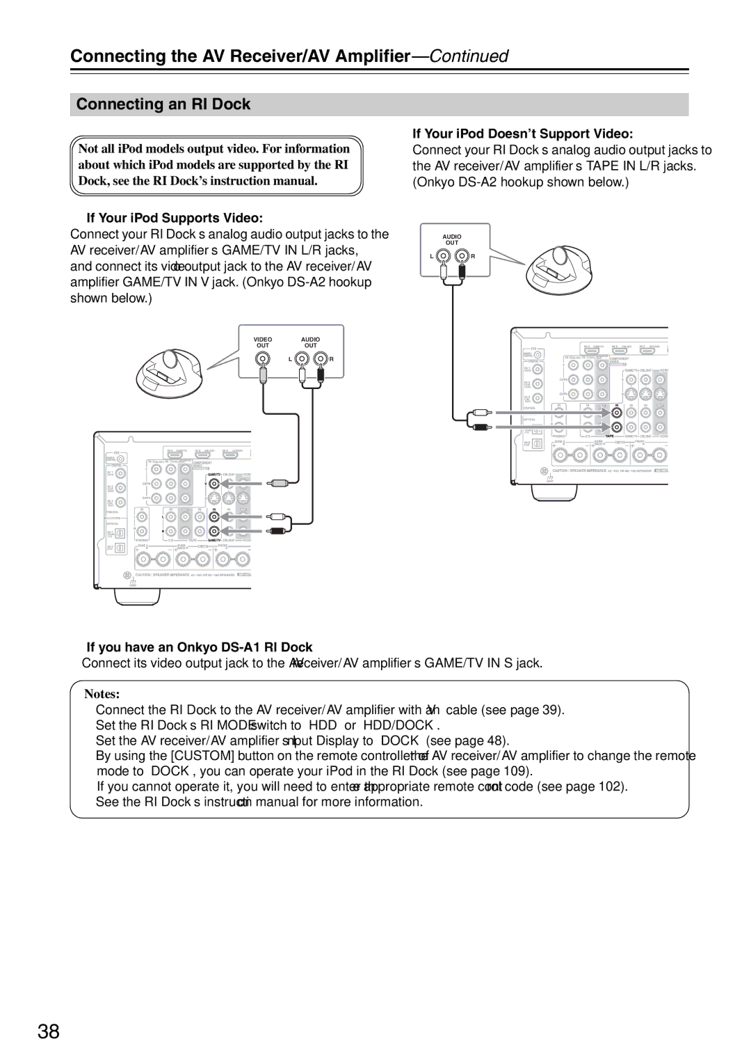 Onkyo TX-SA706 instruction manual Connecting an RI Dock, If Your iPod Supports Video 