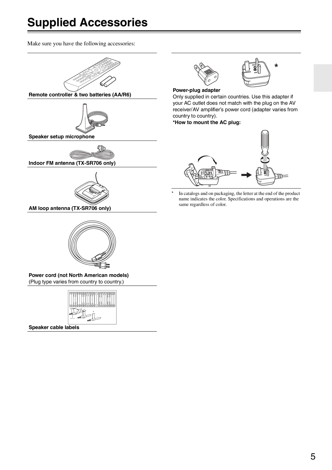 Onkyo TX-SA706 instruction manual Supplied Accessories, Make sure you have the following accessories 