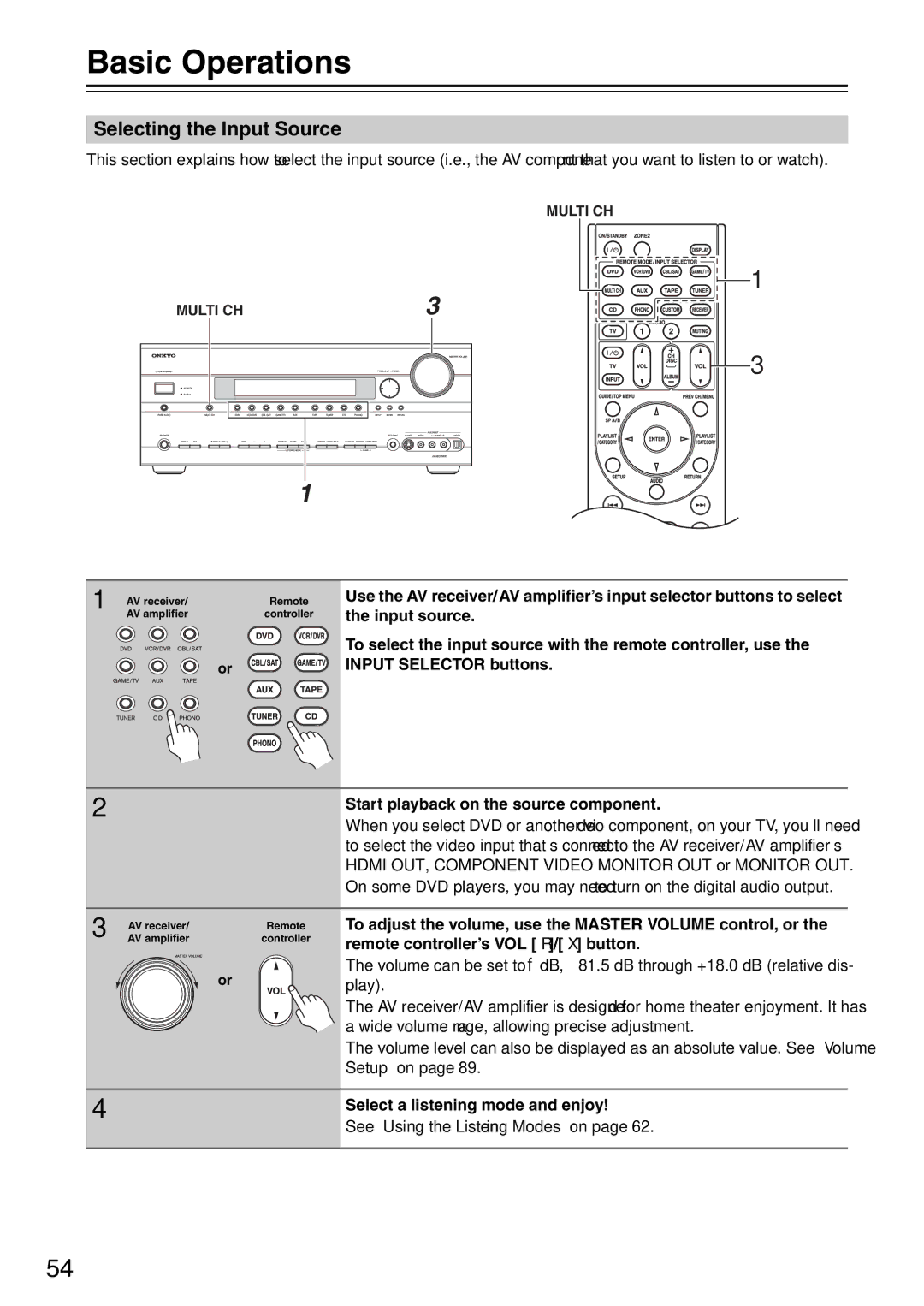 Onkyo TX-SA706 instruction manual Basic Operations, Selecting the Input Source, Select a listening mode and enjoy 