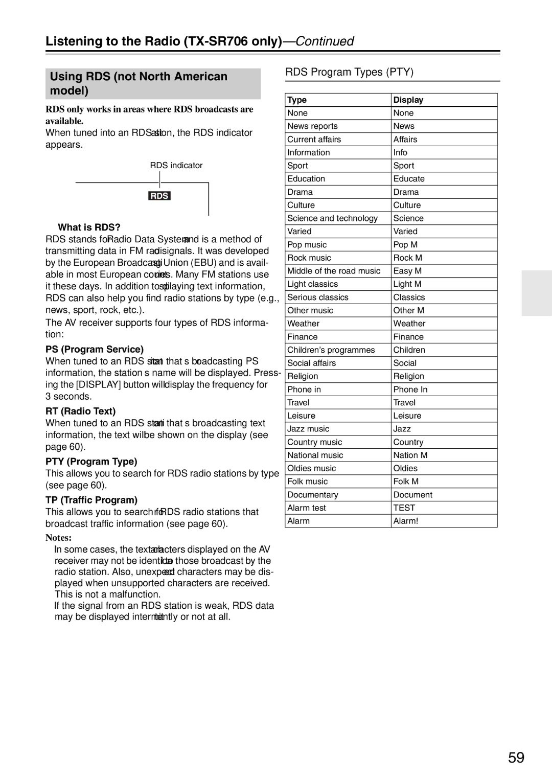 Onkyo TX-SA706 instruction manual Using RDS not North American model, RDS Program Types PTY 