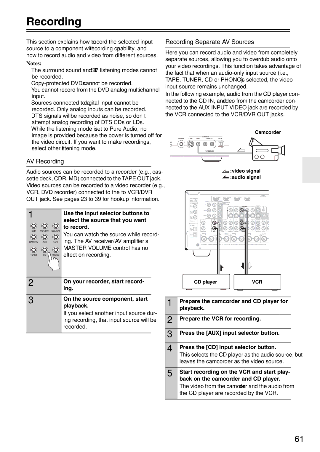 Onkyo TX-SA706 instruction manual AV Recording, Recording Separate AV Sources 