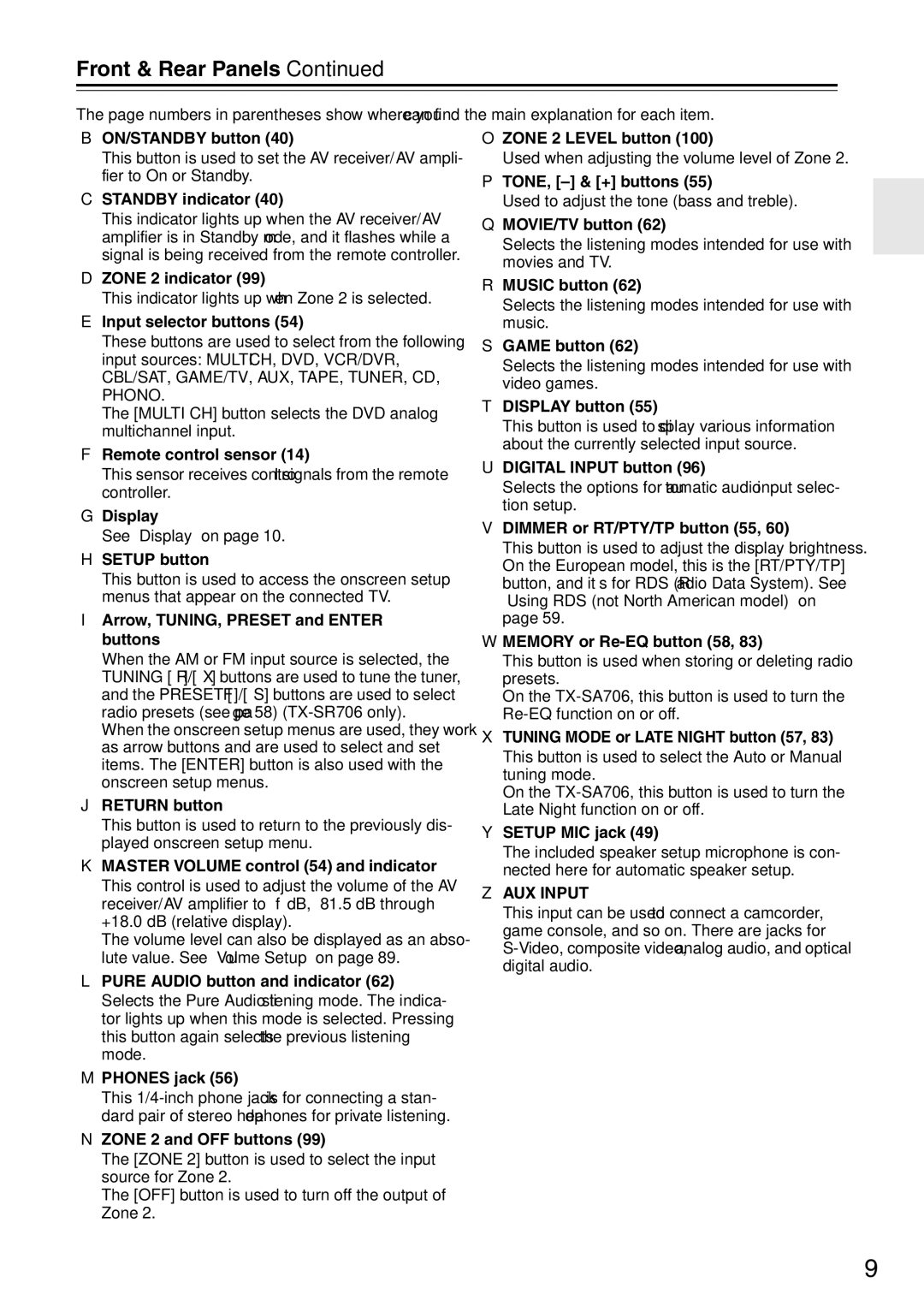 Onkyo TX-SA706 instruction manual Front & Rear Panels 