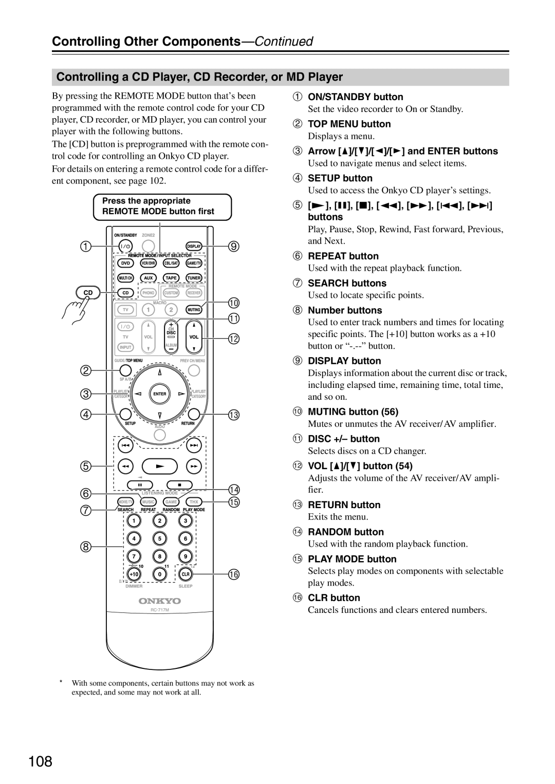Onkyo TX-SA706 instruction manual aON/STANDBY button 