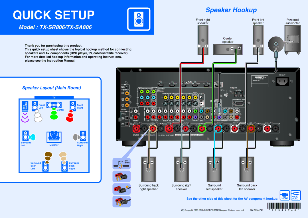 Onkyo SR806, TX-SA806 instruction manual Quick Setup 