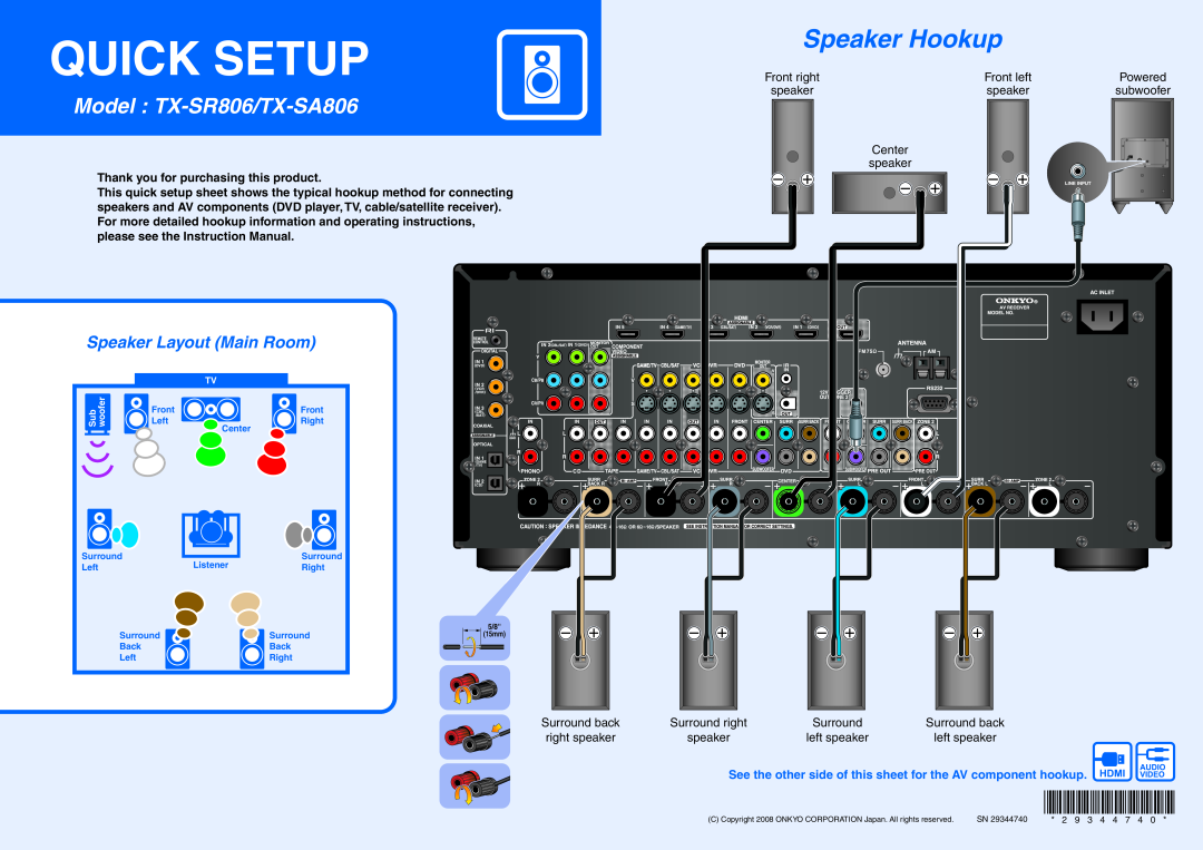 Onkyo instruction manual Quick Setup, Speaker Hookup, Model TX-SR806/TX-SA806, Speaker Layout Main Room 