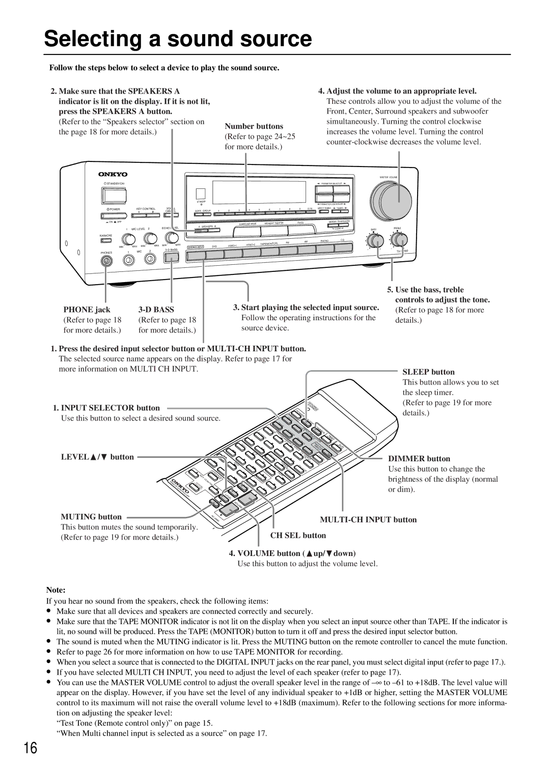 Onkyo TX-SE550 appendix Selecting a sound source 