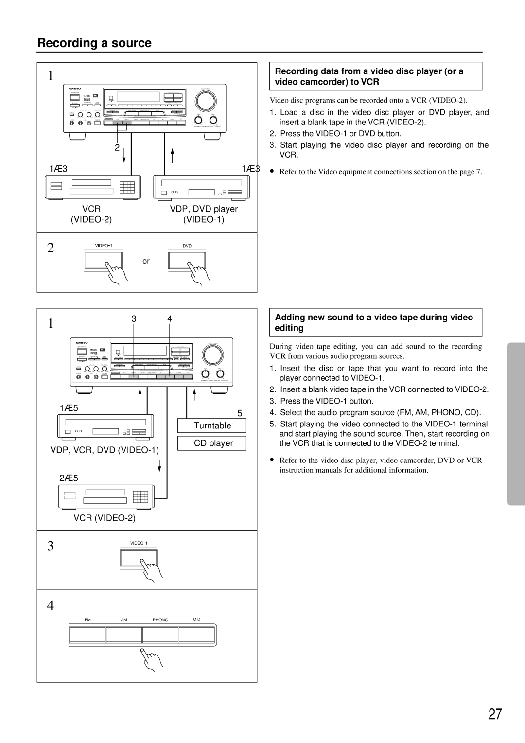 Onkyo TX-SE550 appendix Recording a source, Adding new sound to a video tape during video editing 