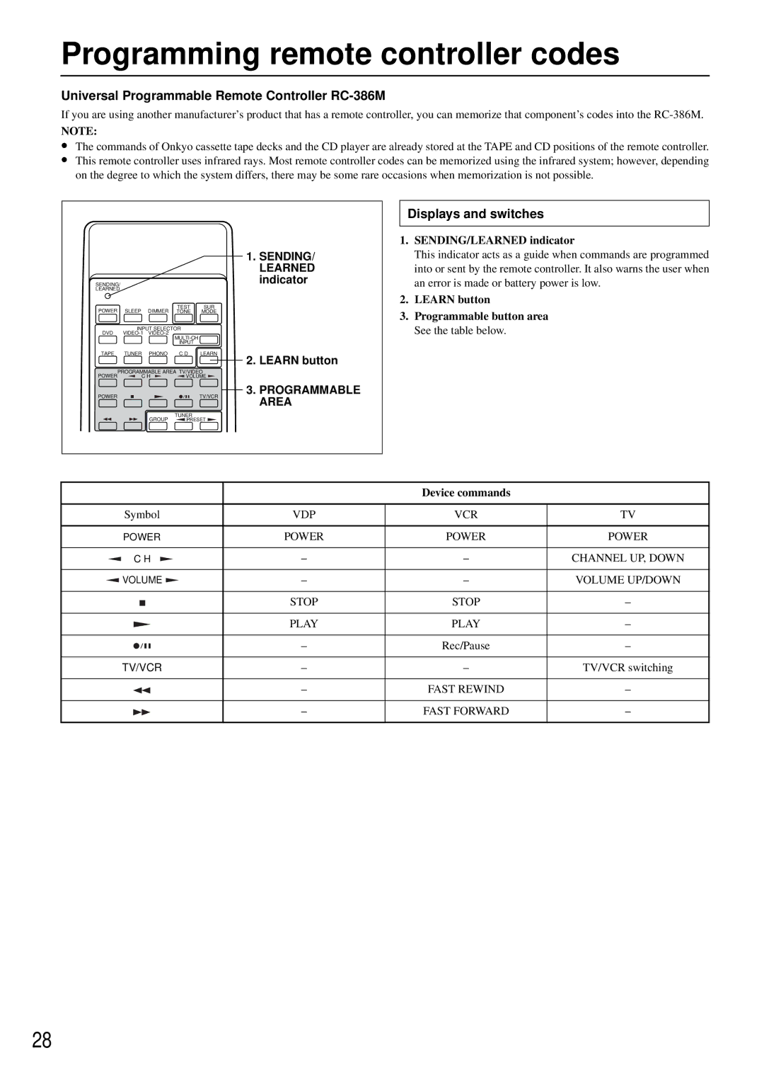 Onkyo TX-SE550 appendix Programming remote controller codes, Universal Programmable Remote Controller RC-386M 