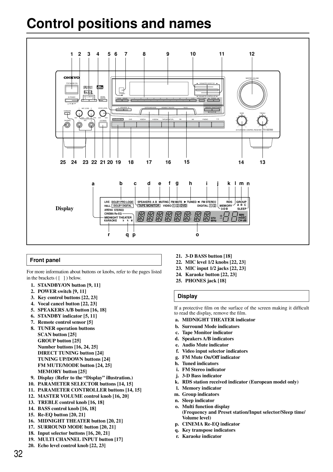 Onkyo TX-SE550 appendix Control positions and names, Front panel, Display 