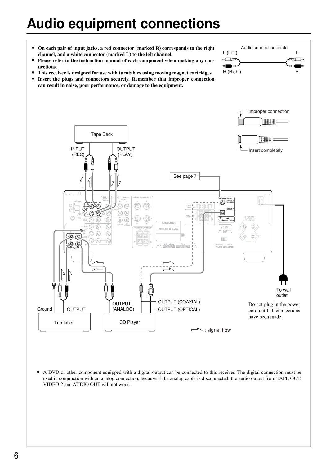 Onkyo TX-SE550 appendix Audio equipment connections, Input Output REC 