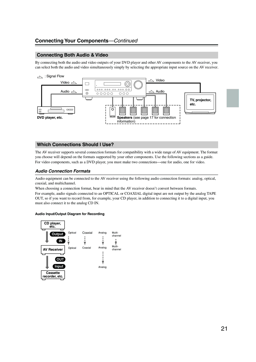 Onkyo TX-SR303E Connecting Your Components, Connecting Both Audio & Video, Which Connections Should I Use? 