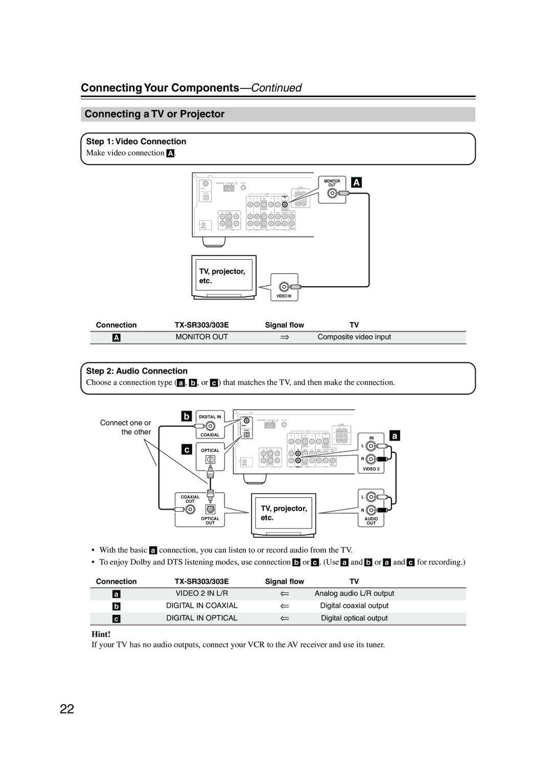 Onkyo TX-SR303E Connecting a TV or Projector, Video Connection, Make video connection a, Audio Connection, Hint 