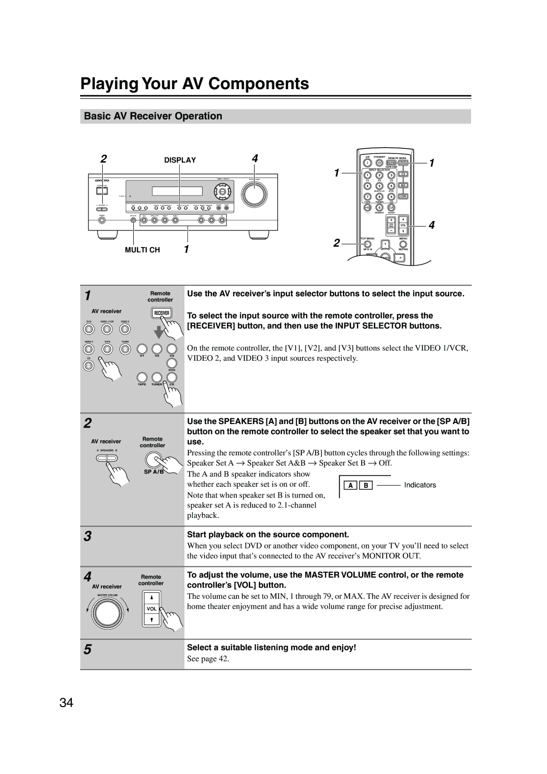 Onkyo TX-SR303E Playing Your AV Components, Basic AV Receiver Operation, Start playback on the source component, See 