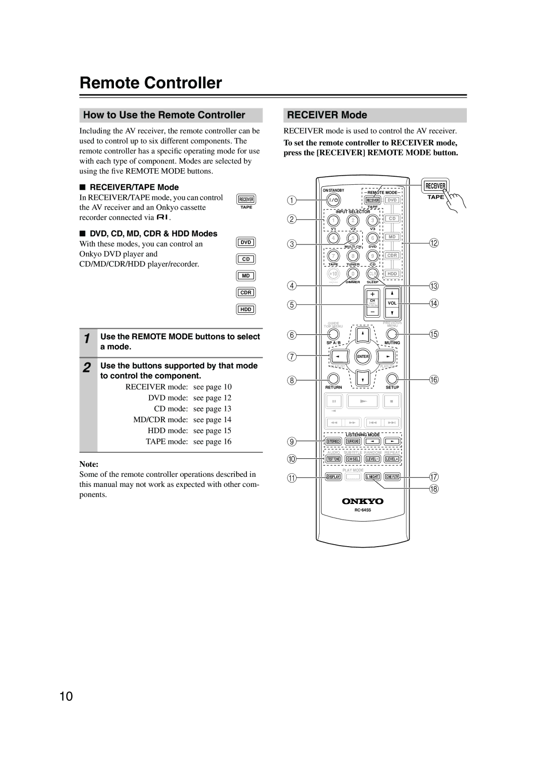 Onkyo TX-SR304 instruction manual How to Use the Remote Controller, Receiver Mode 