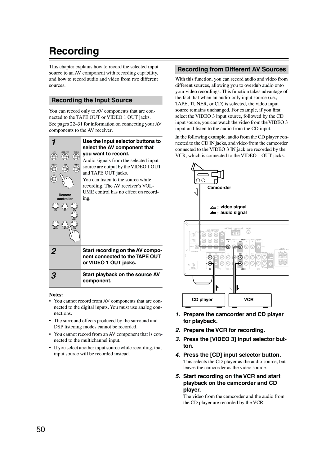 Onkyo TX-SR304 instruction manual Recording the Input Source, Recording from Different AV Sources 