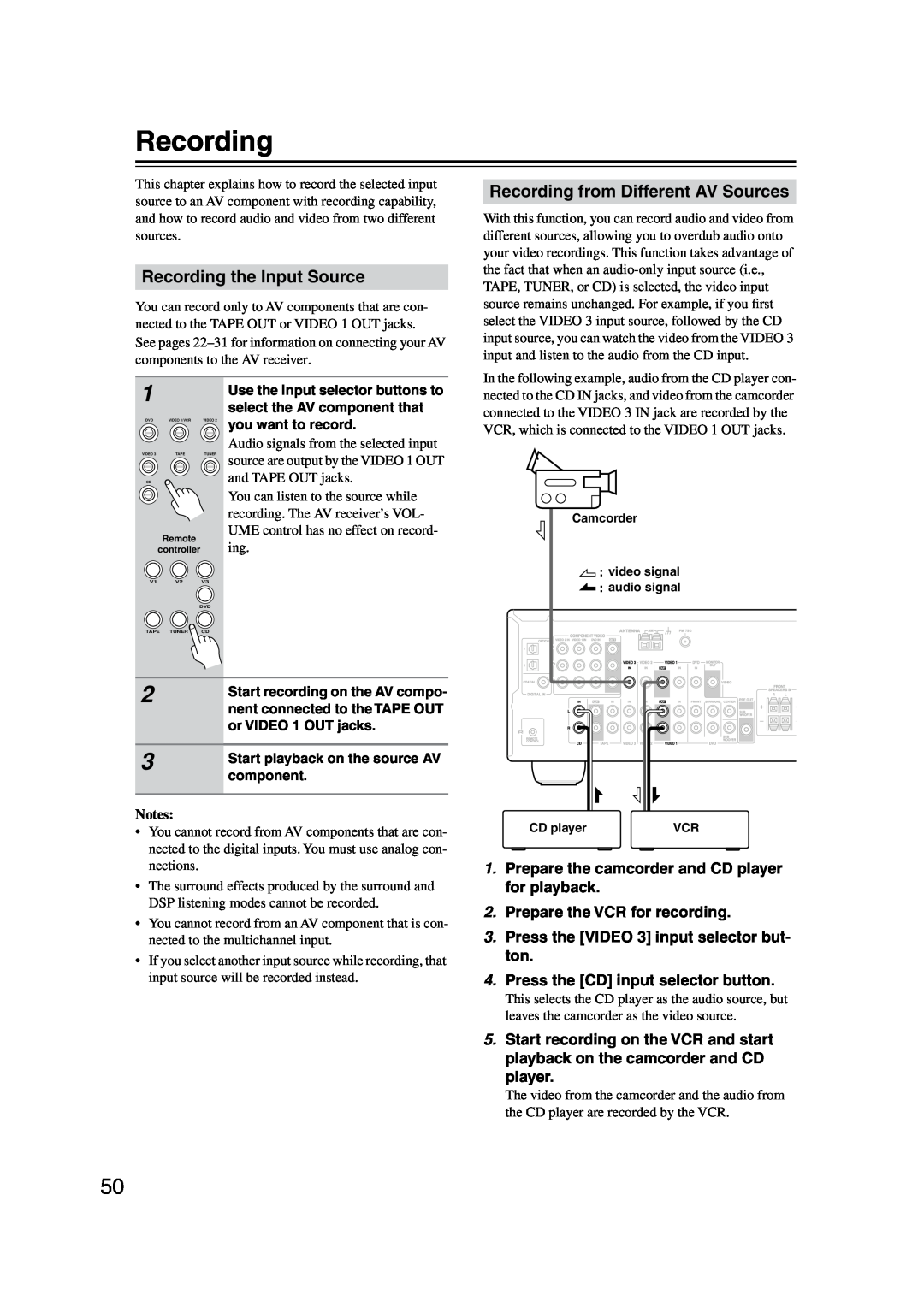 Onkyo TX-SR304 instruction manual Recording the Input Source, Recording from Different AV Sources 