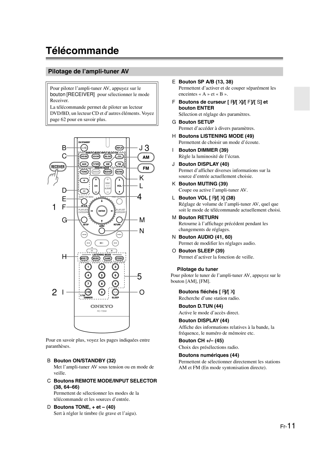 Onkyo TX-SR307 manual Télécommande, Pilotage de l’ampli-tuner AV 