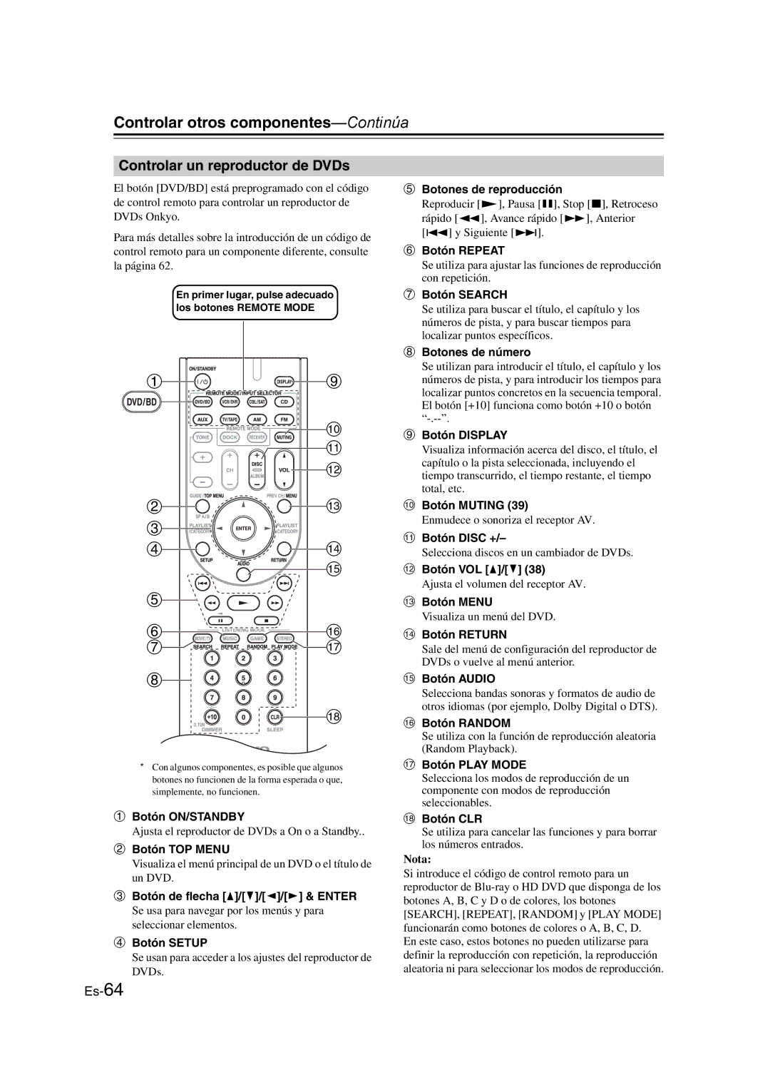 Onkyo TX-SR307 manual Controlar un reproductor de DVDs 