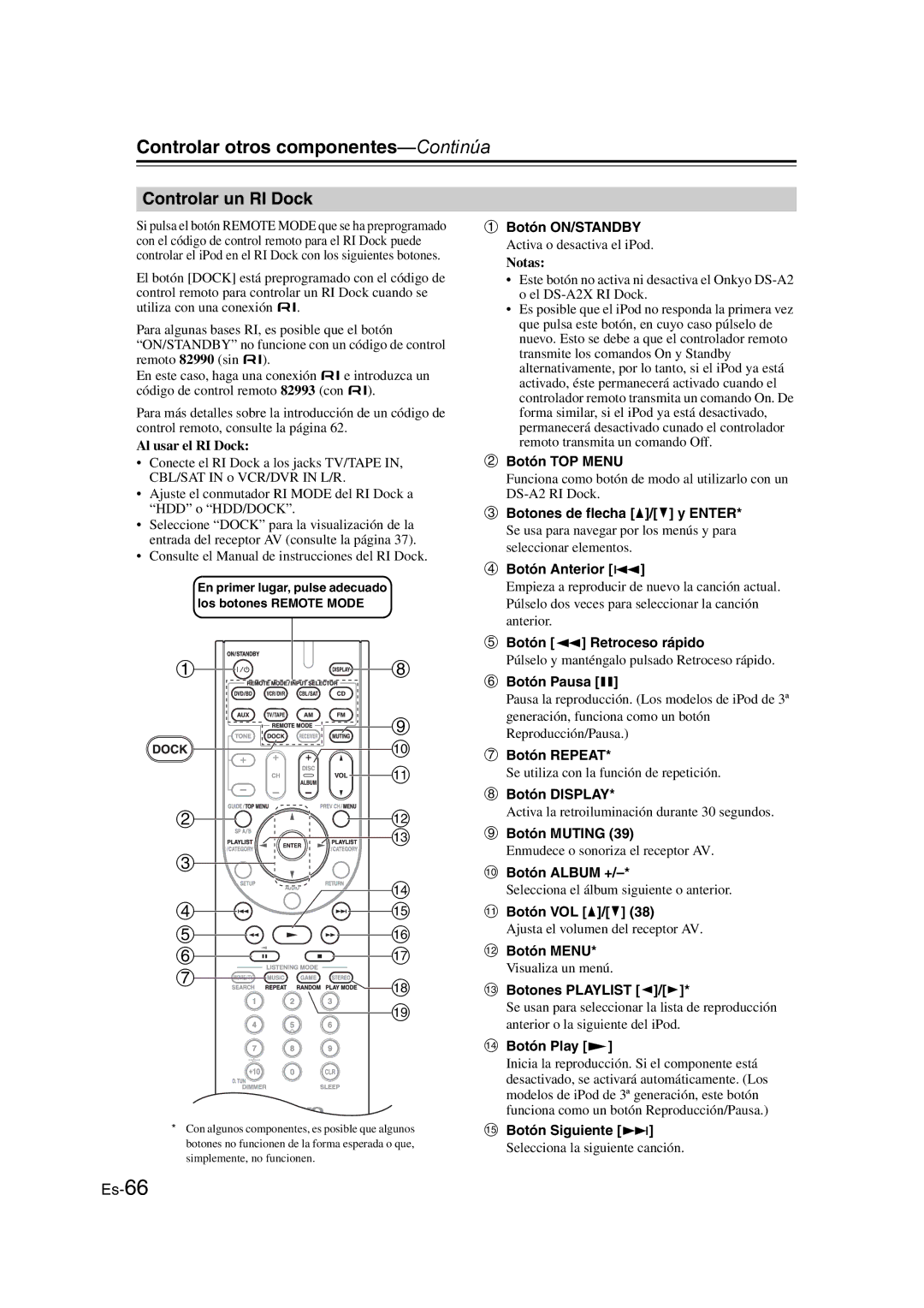 Onkyo TX-SR307 manual Controlar un RI Dock 