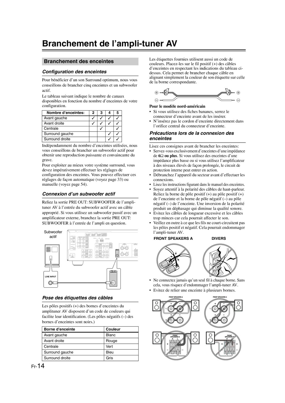 Onkyo TX-SR307 manual Branchement de l’ampli-tuner AV, Branchement des enceintes 