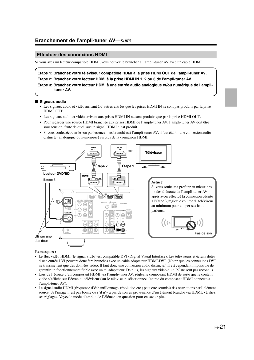 Onkyo TX-SR307 manual Effectuer des connexions Hdmi, Astuce, Lecteur DVD/BD Étape Téléviseur 