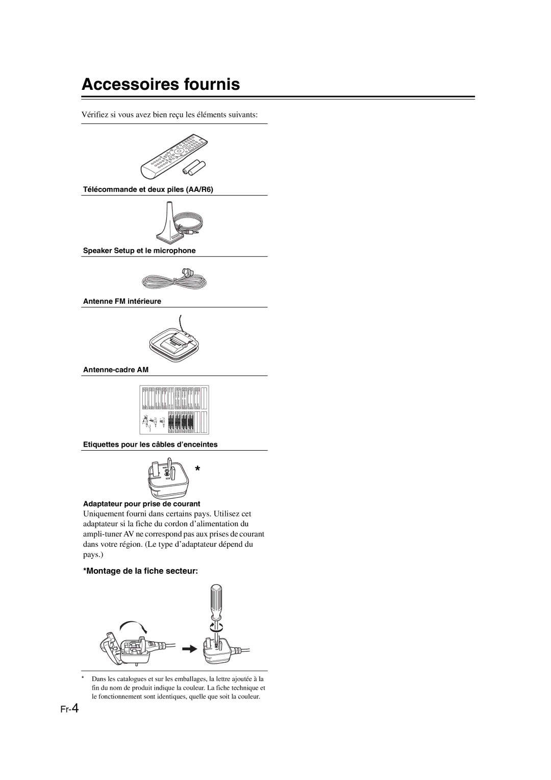 Onkyo TX-SR307 manual Accessoires fournis, Montage de la fiche secteur 