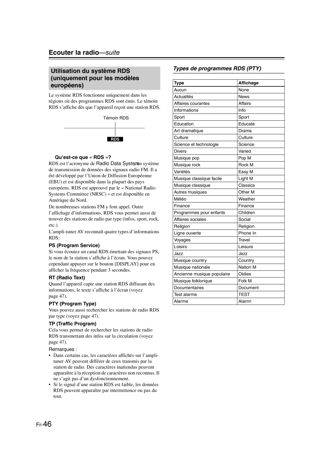 Onkyo TX-SR307 manual Types de programmes RDS PTY 