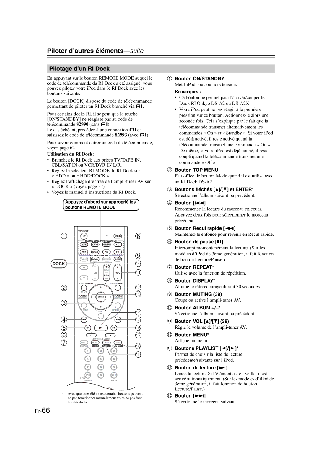 Onkyo TX-SR307 manual Pilotage d’un RI Dock 