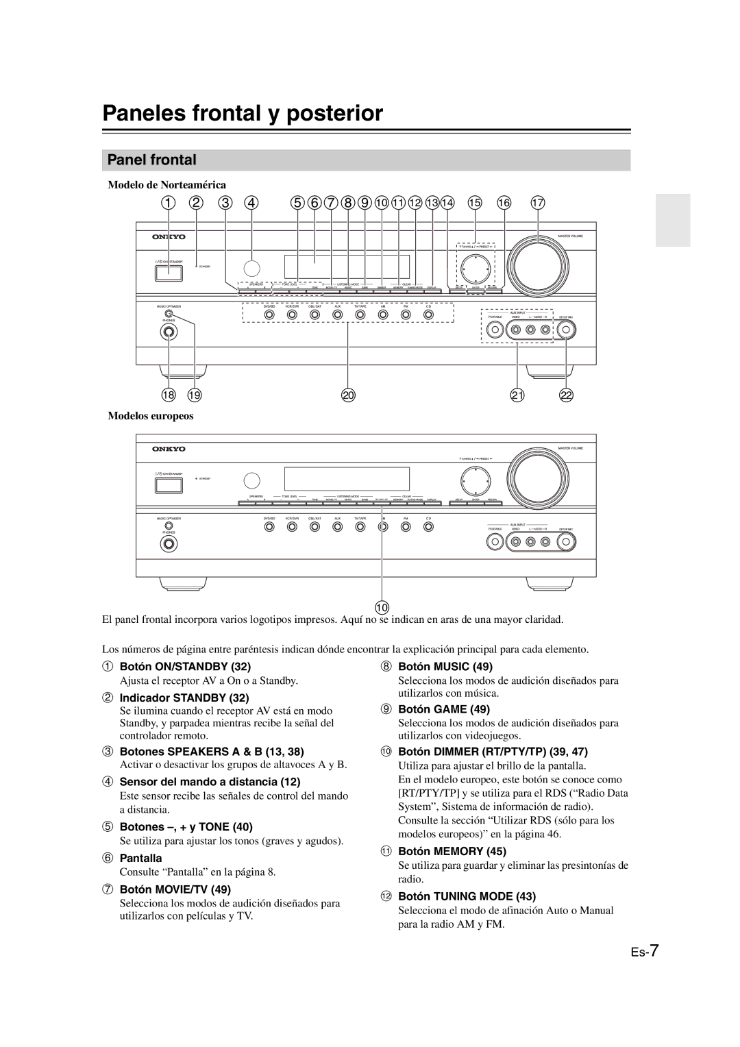 Onkyo TX-SR307 manual Paneles frontal y posterior, Panel frontal 