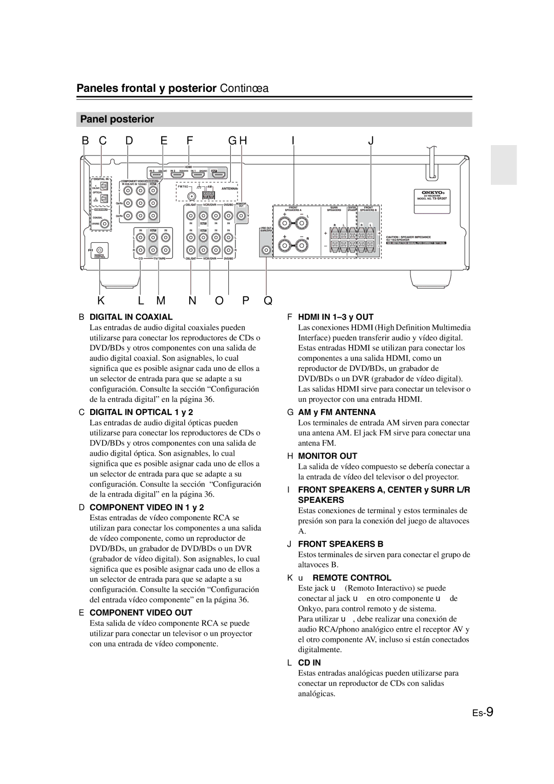 Onkyo TX-SR307 manual Panel posterior 